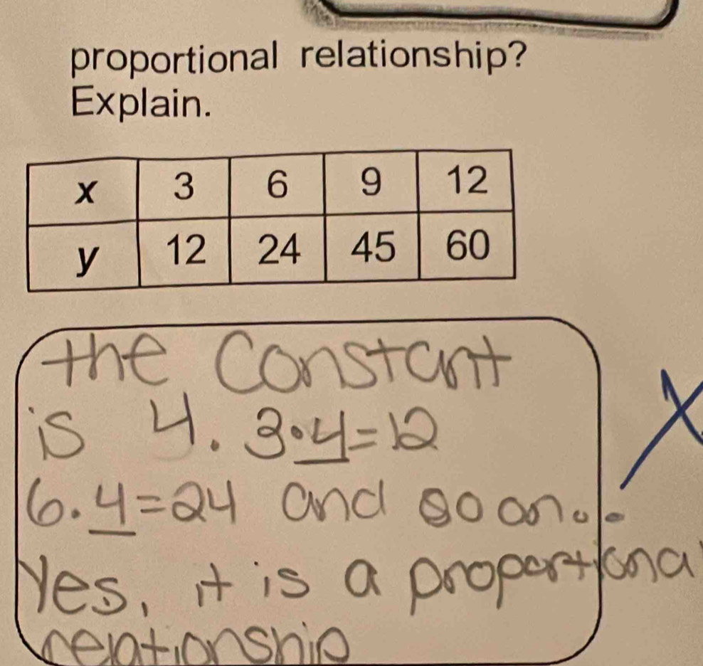 proportional relationship? 
Explain.