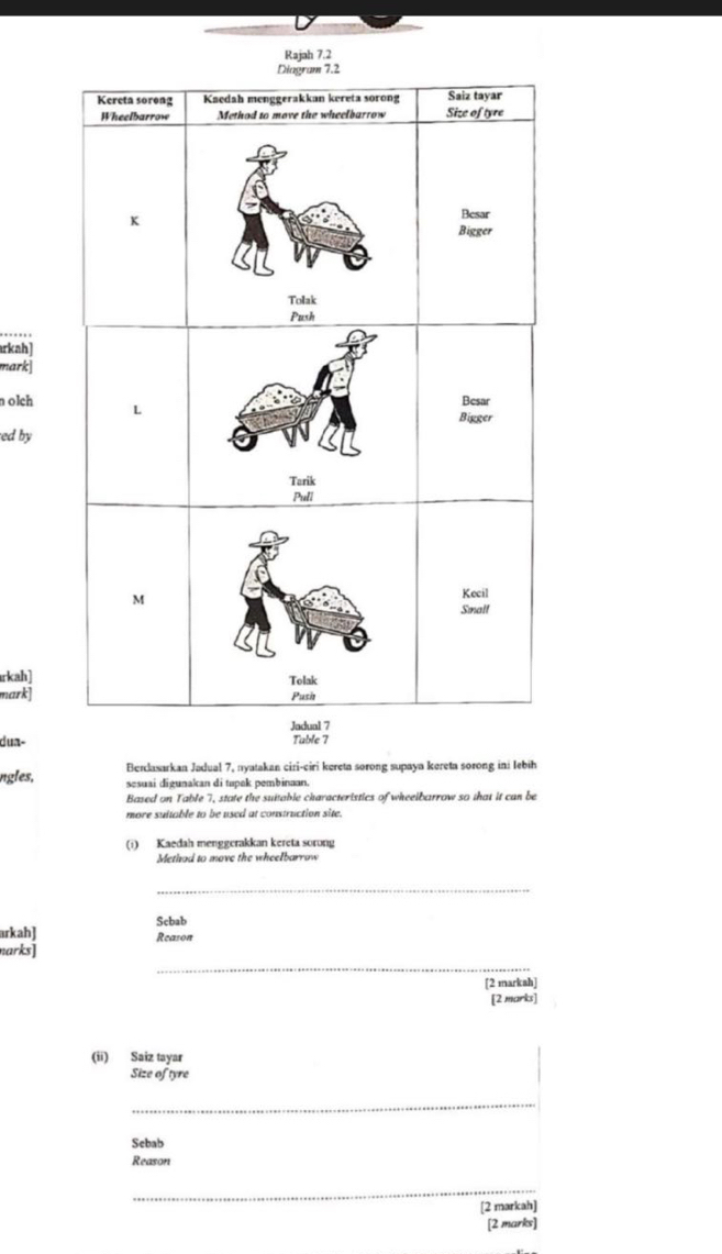 Rajah 7.2 
arkah] 
mark] 
n olch 
ed by 
rkah] 
mark] 
dua- Tuble 7 
Berdasarkan Jadual 7, nyatakan ciri-ciri kereta sorong supaya kereta sorong ini Iebih 
ngles, sesuai digunakan di tapak pembinaan. 
Based on Table 7, state the suitable characteristics of wheelbarrow so that it can be 
more suitable to be used at construction site. 
(i) Kaedah menggerakkan kereta sorung 
Methad to move the wheelbarrow 
_ 
Scbab 
arkah] Reason 
_ 
narks] 
[2 markah] 
[2 marks] 
(ii) Saiz tayar 
Size of tyre 
_ 
Sebab 
Reason 
_ 
[2 markah] 
[2 marks]