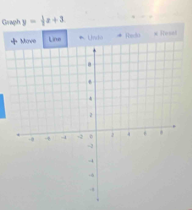 Graph y= 1/2 x+3. 
Undo Redo × Reset