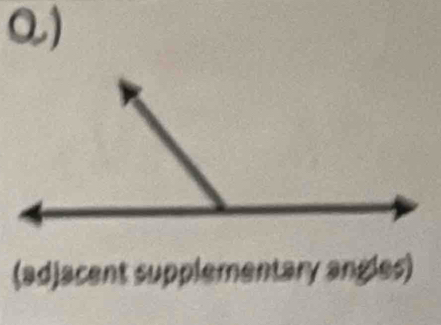 (adjacent supplementary angles)