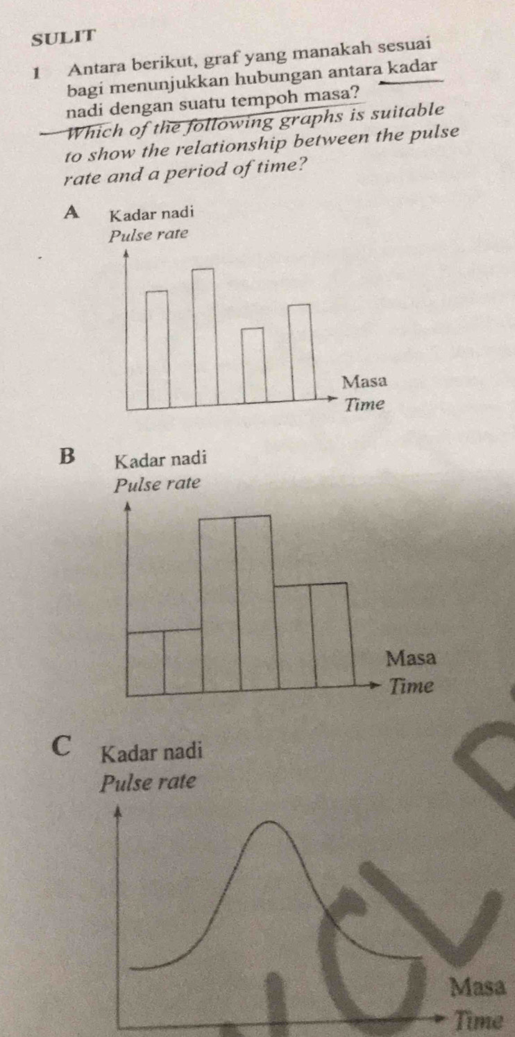 SULIT
1 Antara berikut, graf yang manakah sesuai
bagi menunjukkan hubungan antara kadar
nadi dengan suatu tempoh masa?
Which of the following graphs is suitable
to show the relationship between the pulse
rate and a period of time?
A
B
C Kadar nadi
Pulse rate
a
Time