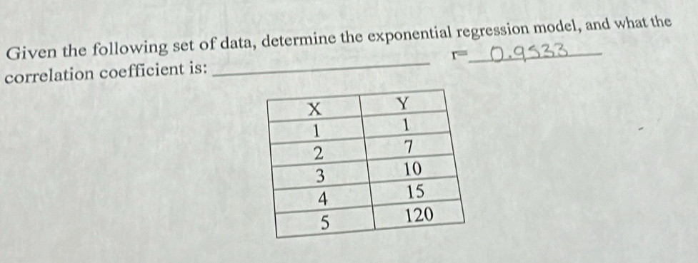 Given the following set of data, determine the exponential regression model, and what the
r=
correlation coefficient is: 
_