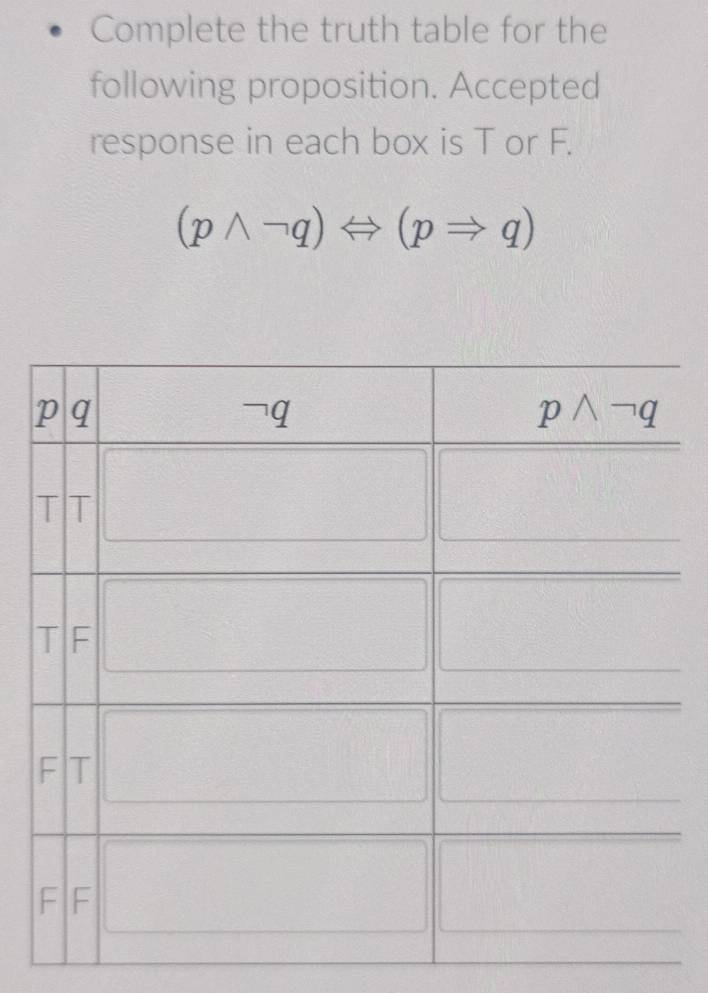 Complete the truth table for the
following proposition. Accepted
response in each box is T or F.
(pwedge neg q)Leftrightarrow (pRightarrow q)