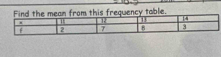 the mean from this frequency table.