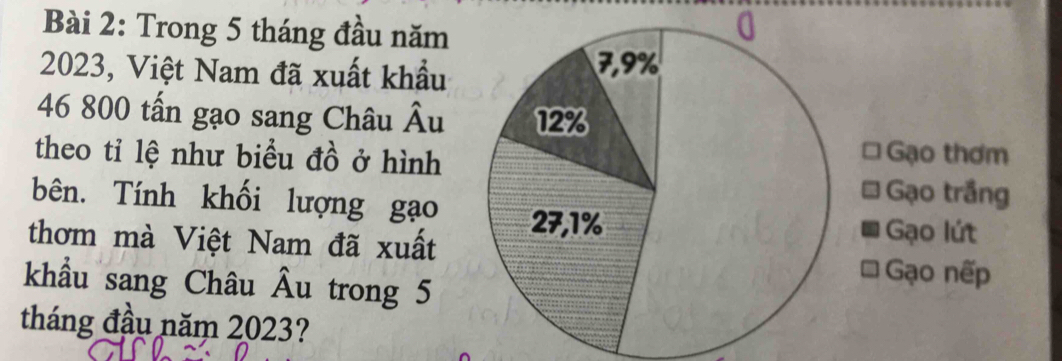 Trong 5 tháng đầu năm
2023, Việt Nam đã xuất khẩu 7, 9%
46 800 tấn gạo sang Châu Âu 12%
theo tỉ lệ như biểu đồ ở hình 
* Gạo thơm 
bên. Tính khối lượng gạo 
Gạo trắng
27,1% ạo lút 
thơm mà Việt Nam đã xuất Gạo nếp 
khẩu sang Châu Âu trong 5
tháng đầu năm 2023?