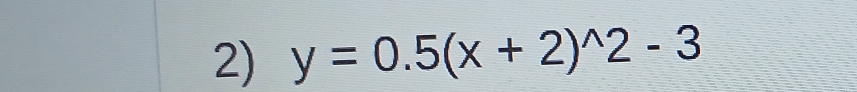 y=0.5(x+2)^wedge 2-3