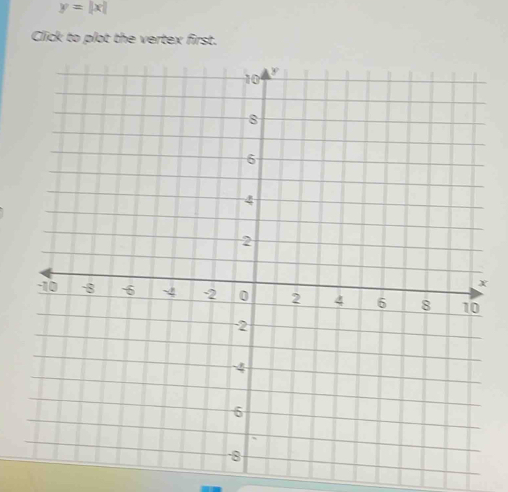 y=||x||
Click to plot the vertex first.