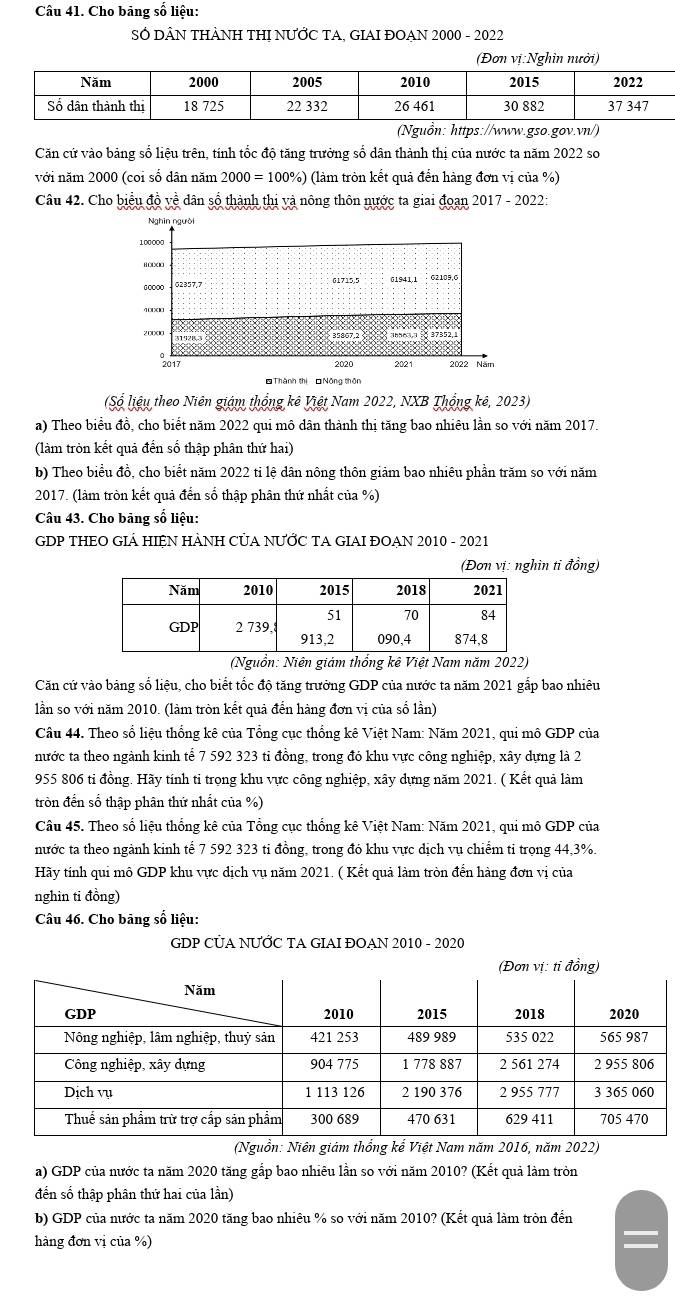 Cho bãng số liệu:
SÓ DÂN THẢNH THI NƯỚC TA, GIAI ĐOAN 2000 - 2022
(Đị:Nin nưới)
Nguồn: https://www.gso.gov.vn/)
Căn cứ vào bảng số liệu trên, tính tốc độ tăng trưởng số dân thành thị của nước ta năm 2022 so
với năm 2000 (coi số dân năm 2000=100% ) (làm tròn kết quả đến hàng đơn vị của %)
Câu 42. Cho biểu độ yệ dân số thành thi và nông thôn nước ta giai đoạn 2017 - 2022:
(Số liệu theo Niên giám thống kê Việt Nam 2022, NXB Thống kê, 2023)
a) Theo biểu đồ, cho biết năm 2022 qui mô dân thành thị tăng bao nhiêu lần so với năm 2017.
(làm tròn kết quả đến số thập phân thứ hai)
b) Theo biểu đồ, cho biết năm 2022 ti lệ dân nông thôn giảm bao nhiêu phần trăm so với năm
2017. (làm tròn kết quả đến số thập phân thứ nhất của %)
Câu 43. Cho bãng số liệu:
GDP THEO GIÁ HIỆN HẢNH CỦA NƯỚC TA GIAI ĐOAN 2010 - 2021
(Đơn vị: nghin tỉ đồng)
(Nguồn: Niên giám thổng kê Việt Nam năm 2022)
Căn cứ vào bảng số liệu, cho biết tốc độ tăng trưởng GDP của nước ta năm 2021 gắp bao nhiêu
lần so với năm 2010. (làm tròn kết quả đến hàng đơn vị của số lần)
Câu 44. Theo số liệu thống kê của Tổng cục thống kê Việt Nam: Năm 2021, qui mô GDP của
nước ta theo ngành kinh tế 7 592 323 tỉ đồng, trong đó khu vực công nghiệp, xây dựng là 2
955 806 ti đồng. Hãy tính tỉ trọng khu vực công nghiệp, xây dựng năm 2021. ( Kết quả làm
tròn đến số thập phân thứ nhất của %)
Câu 45. Theo số liệu thống kê của Tổng cục thống kê Việt Nam: Năm 2021, qui mô GDP của
nước ta theo ngành kinh tế 7 592 323 ti đồng, trong đó khu vực dịch vụ chiếm tỉ trọng 44,3%.
Hãy tính qui mô GDP khu vực dịch vụ năm 2021. ( Kết quả làm tròn đến hàng đơn vị của
nghin ti đồng)
Câu 46. Cho băng số liệu:
GDP CÚA NƯỚC TA GIAI ĐOAN 2010 - 2020
(Nguồn: Niên giảm thống kể Việt Nam năm 2016, năm 2022)
a) GDP của nước ta năm 2020 tăng gắp bao nhiêu lần so với năm 2010? (Kết quả làm tròn
đến số thập phân thứ hai của lần)
b) GDP của nước ta năm 2020 tăng bao nhiêu % so với năm 2010? (Kết quả làm tròn đến
hàng đơn vị của %)