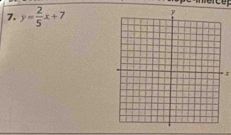 nercep 
7. y= 2/5 x+7
x