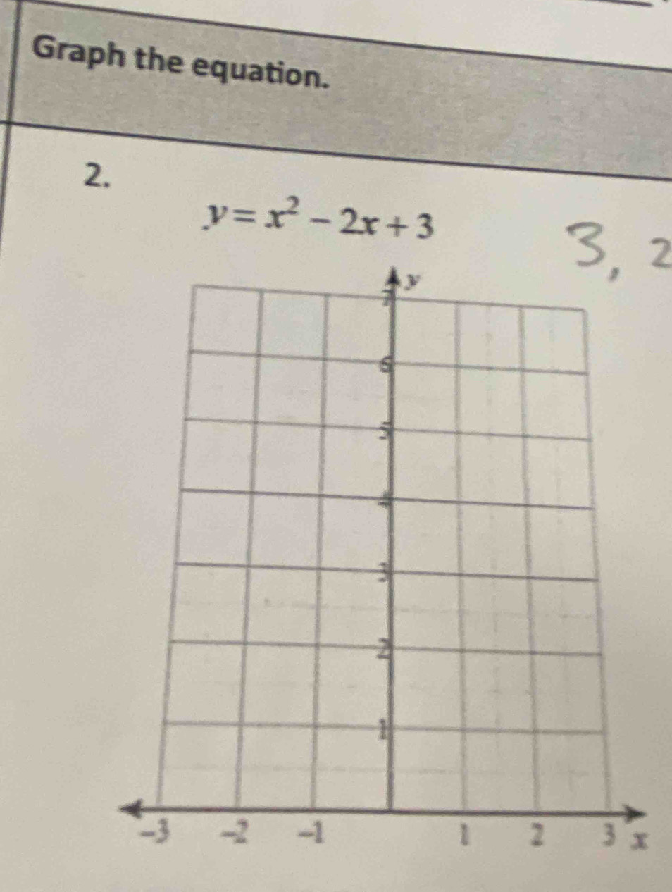 Graph the equation. 
2.
y=x^2-2x+3
x