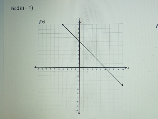 Find h(-1).