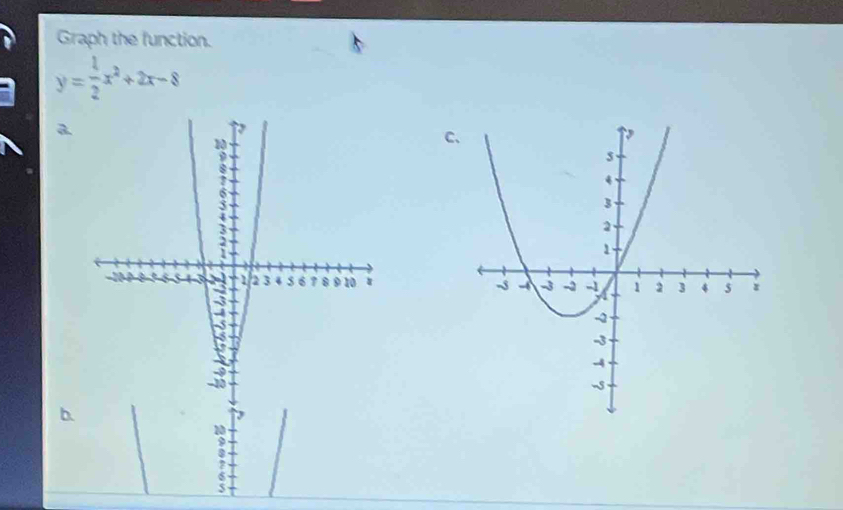 Graph the function.
y= 1/2 x^2+2x-8
a. 
C、