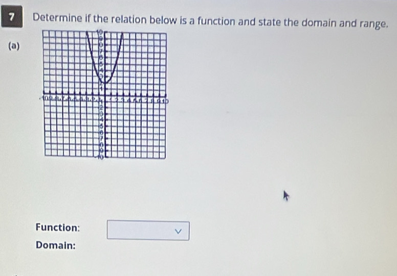 Determine if the relation below is a function and state the domain and range. 
(a) 
Function: 
Domain: