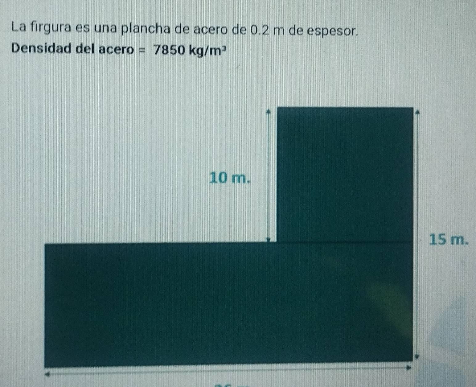 La firgura es una plancha de acero de 0.2 m de espesor. 
Densidad del acero =7850kg/m^3