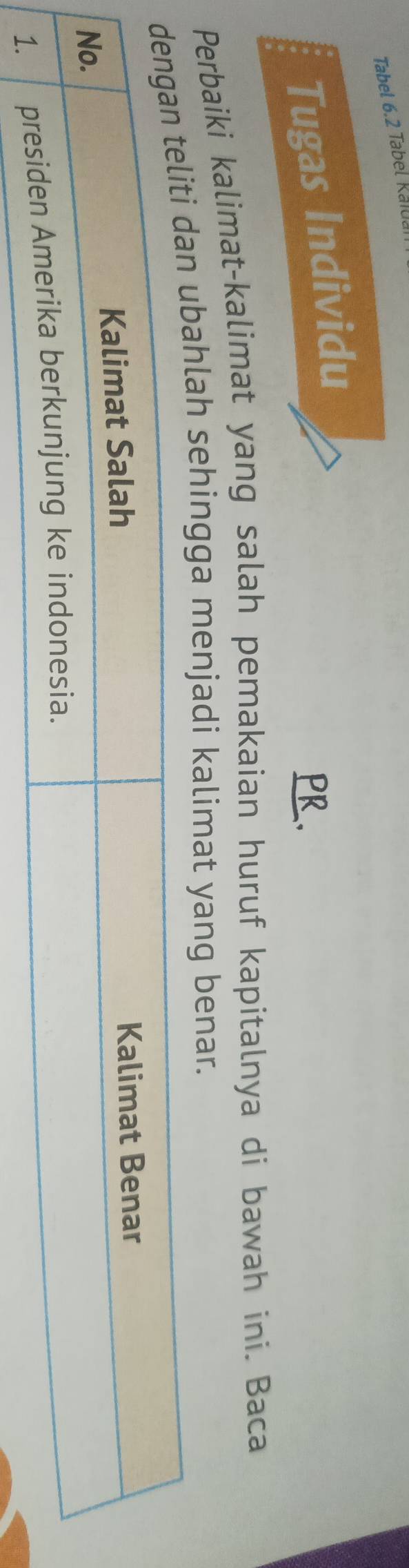 Tabel 6.2 Tabel Kall 
Tugas Individu 
PR. 
Perbaiki kalimat-kalimat yang salah pemakaian huruf kapitalnya di bawah ini. Baca 
ubahlah sehingga menjadi kalimat yang benar.