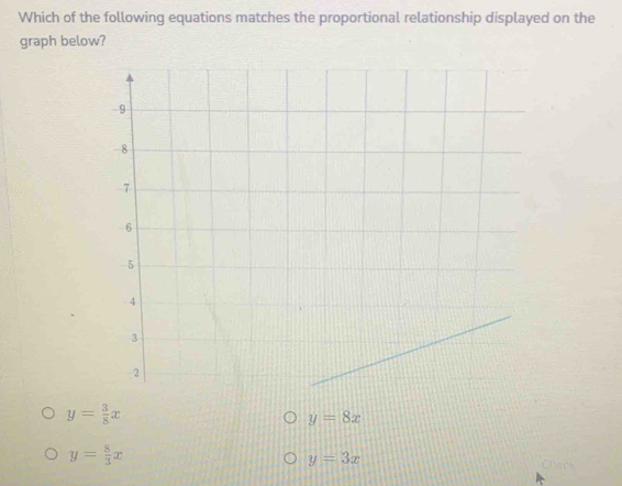 Which of the following equations matches the proportional relationship displayed on the
graph below?
y= 3/8 x
y=8x
y= 8/3 x
y=3x