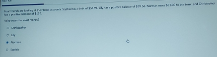 hes a postive aalance of $156. four friends are looking at their bank accounts. Soghia hus a debt of $54.98. Lily has a posifive bzalance of $39.56. Nonman owes $32.00 to the bank, and Christopher
Who owes the mait money?
Christapher
Lip
Norman
Sophia