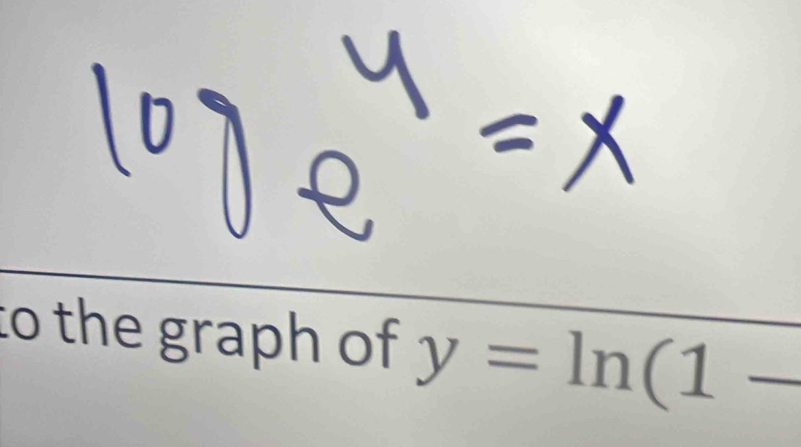 to the graph of y=ln (1-