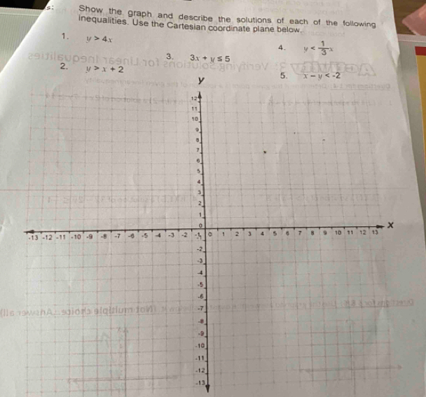 s: Show the graph and describe the solutions of each of the following
inequalities. Use the Cartesian coordinate plane below.
1. y>4x
4. y
3. 3x+y≤ 5
2.
ls ne
-13