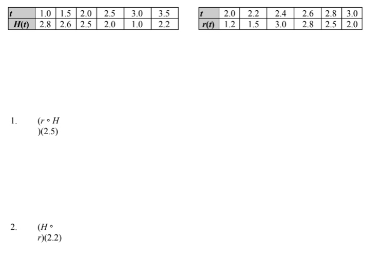 (r°H
(2.5)
2. (H°
r)(2.2)