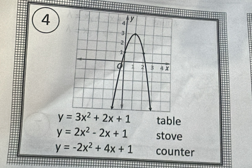 4
y=3x^2+2x+1 table
y=2x^2-2x+1
stove
y=-2x^2+4x+1 counter