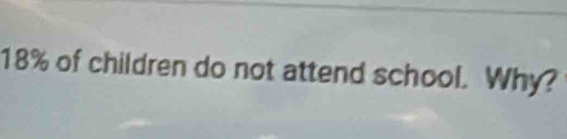 18% of children do not attend school. Why?