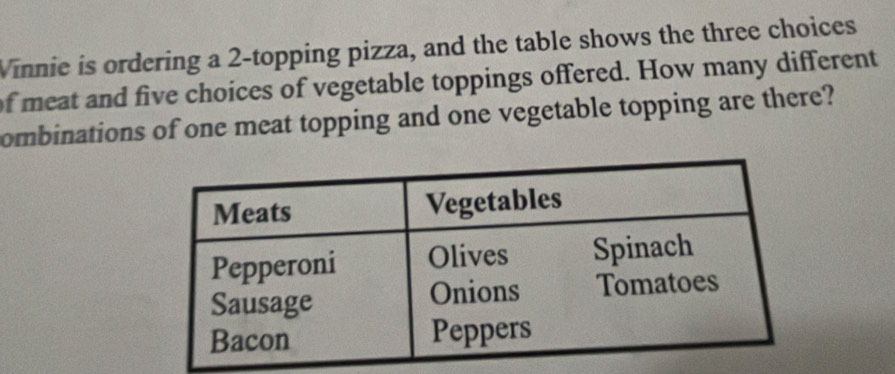 Vinnie is ordering a 2 -topping pizza, and the table shows the three choices 
of meat and five choices of vegetable toppings offered. How many different 
ombinations of one meat topping and one vegetable topping are there?