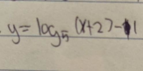 y=log _5(x+2)-