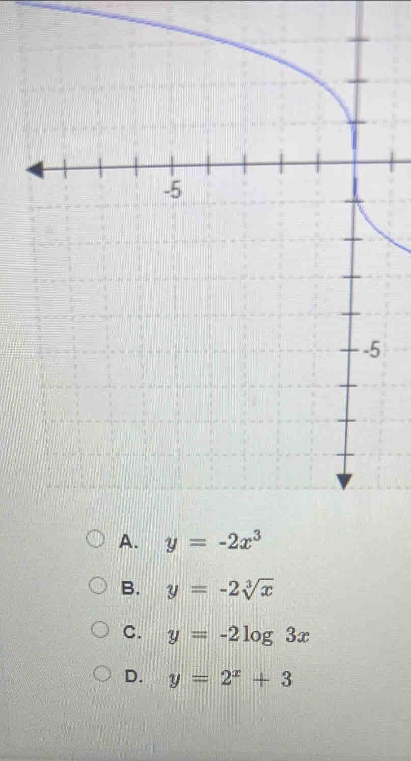 B. y=-2sqrt[3](x)
C. y=-2log 3x
D. y=2^x+3