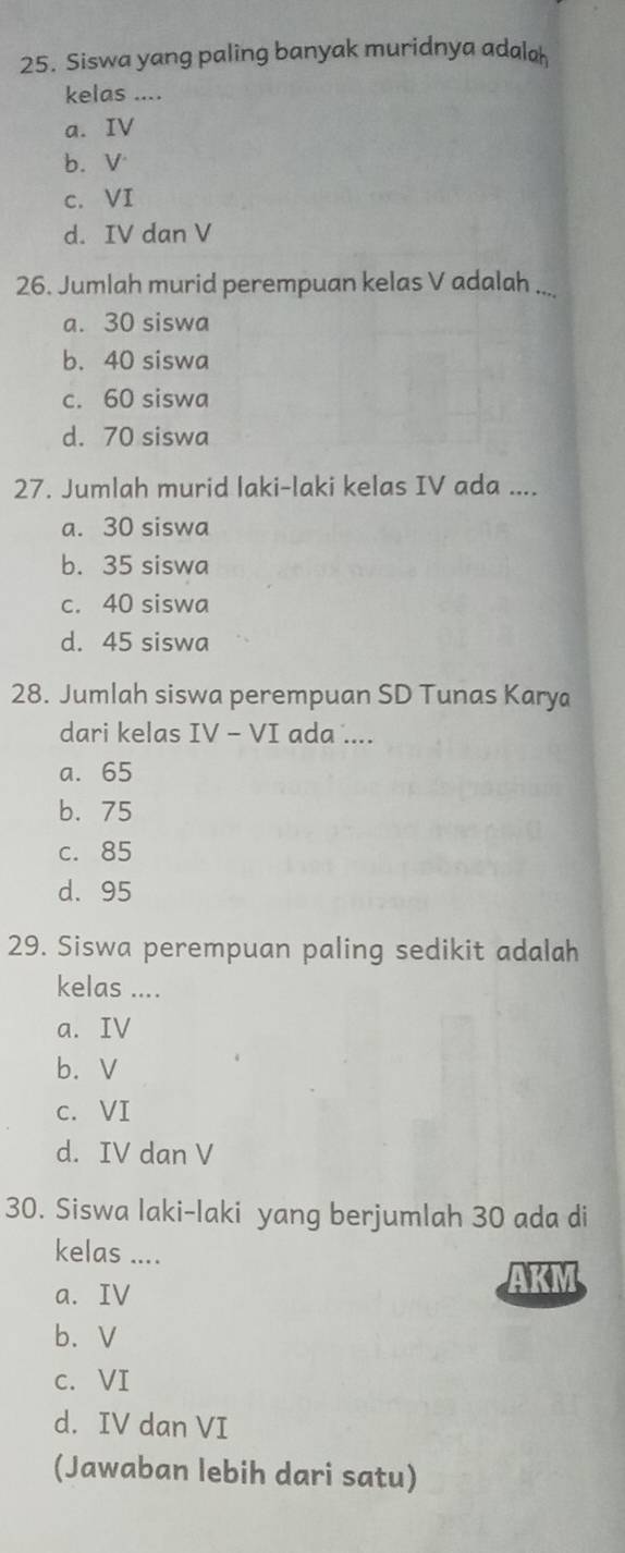 Siswa yang paling banyak muridnya adalh
kelas ....
a. IV
b. V
c. VI
d. IV dan V
26. Jumlah murid perempuan kelas V adalah ...
a. 30 siswa
b. 40 siswa
c. 60 siswa
d. 70 siswa
27. Jumlah murid laki-laki kelas IV ada ....
a. 30 siswa
b. 35 siswa
c. 40 siswa
d. 45 siswa
28. Jumlah siswa perempuan SD Tunas Karya
dari kelas IV - VI ada ....
a. 65
b. 75
c. 85
d. 95
29. Siswa perempuan paling sedikit adalah
kelas ....
a. IV
b. V
c. VI
d. IV dan V
30. Siswa laki-laki yang berjumlah 30 ada di
kelas ....
a. IV
AKM
b、V
c. VI
d. IV dan VI
(Jawaban lebih dari satu)