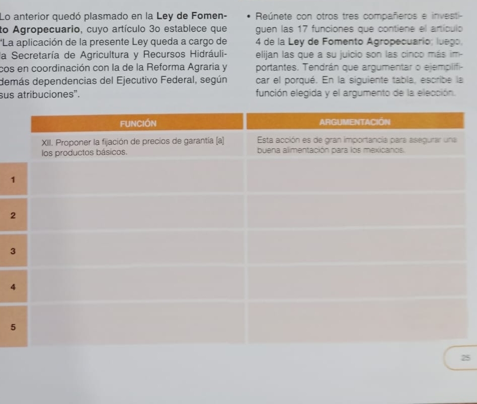 Lo anterior quedó plasmado en la Ley de Fomen- Reúnete con otros tres compañeros e investi- 
to Agropecuario, cuyo artículo 3o establece que guen las 17 funciones que contiene el artículo 
*La aplicación de la presente Ley queda a cargo de 4 de la Ley de Fomento Agropecuario; luego, 
la Secretaría de Agricultura y Recursos Hidráuli- elijan las que a su juicio son las cinco más im- 
cos en coordinación con la de la Reforma Agraria y portantes. Tendrán que argumentar o ejemplifi- 
demás dependencias del Ejecutivo Federal, según car el porqué. En la siguiente tabla, escribe la 
sus atribuciones". función elegida y el argumento de la elección. 
1
2
3
4
5
25