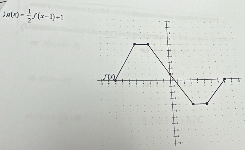 g(x)= 1/2 f(x-1)+1