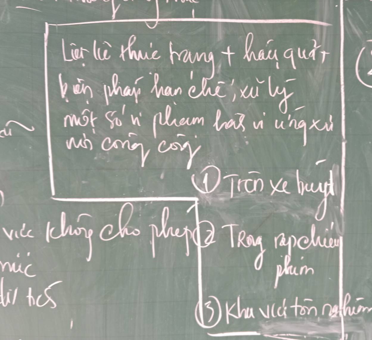 Lir li Huie hang+ hal quó 
hén phai han chejuily 
mor son Mam has i ungxi 
wn aong con 
DTiān xe louyh 
s they che phan Teng groding 
nuc 
plan 
li tcS 
③ Khu viú ton nelluān