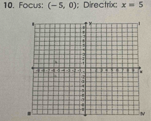 Focus: (-5,0); Directrix: x=5