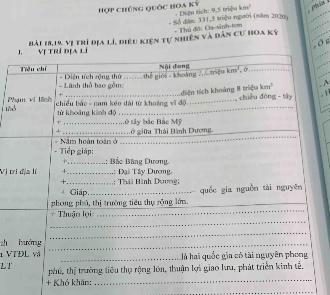 hợp chúng quốc hoa Kỳ
- Diện tích: 9,5 triệu km^2
Phía
- Số dân: 331,5 triệu người (năm 2020)
_
- Thủ đô: Oa-sinh-tơn
_
Bài 18,19. Vị trí địa lí, điêu kiện tự nhiên và dân cư hoa kỳ
_
rỞg
, .
_
.
A
P
th
Vị t
nh
a V
LT
+ Khó khăn:
_
_
_