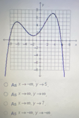 x
Asxto -∈fty , yto 5,
As^(xto ∈fty), yto ∈fty ,
Asxto ∈fty , yto 7,
As xto -∈fty , yto -∈fty