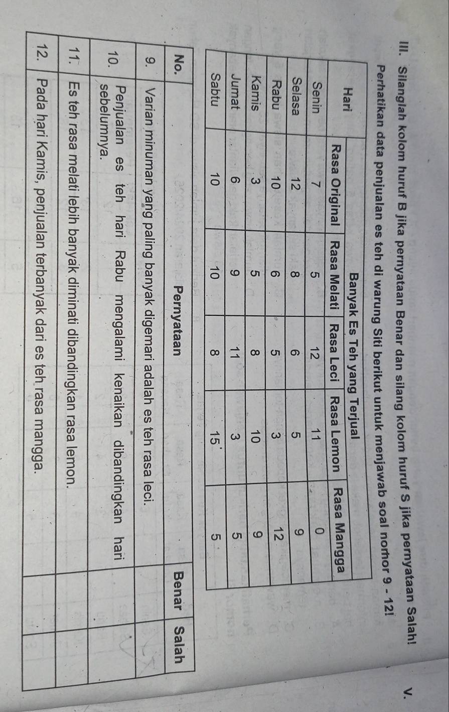 Silanglah kolom huruf B jika pernyataan Benar dan silang kolom huruf S jika pernyataan Salah! V. 
Perhatikan data penjualan es teh di warung Siti berikut untuk menjawab soal nomor 9 - 12!
