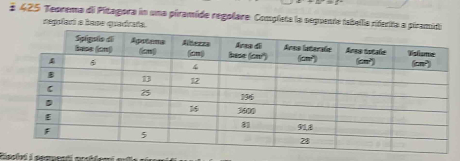 +2x=27
* 425 Teorema di Pitagora in una piramíde regolare Completa la seguente tabella riferita a 
regolari a base quadrata.