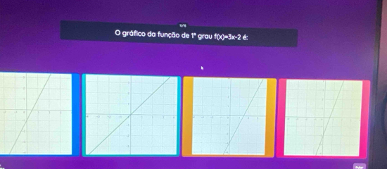 gráfico da função de 1° grau f(x)=3x-2 é: