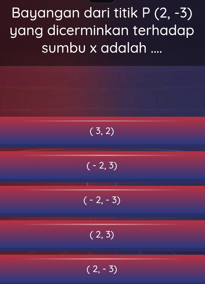 Bayangan dari titik P(2,-3)
yang dicerminkan terhadap
sumbu x adalah ....
(3,2)
(-2,3)
(-2,-3)
(2,3)
(2,-3)