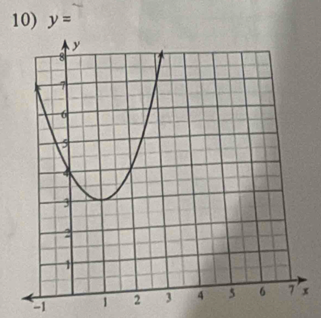 y=
-1 x