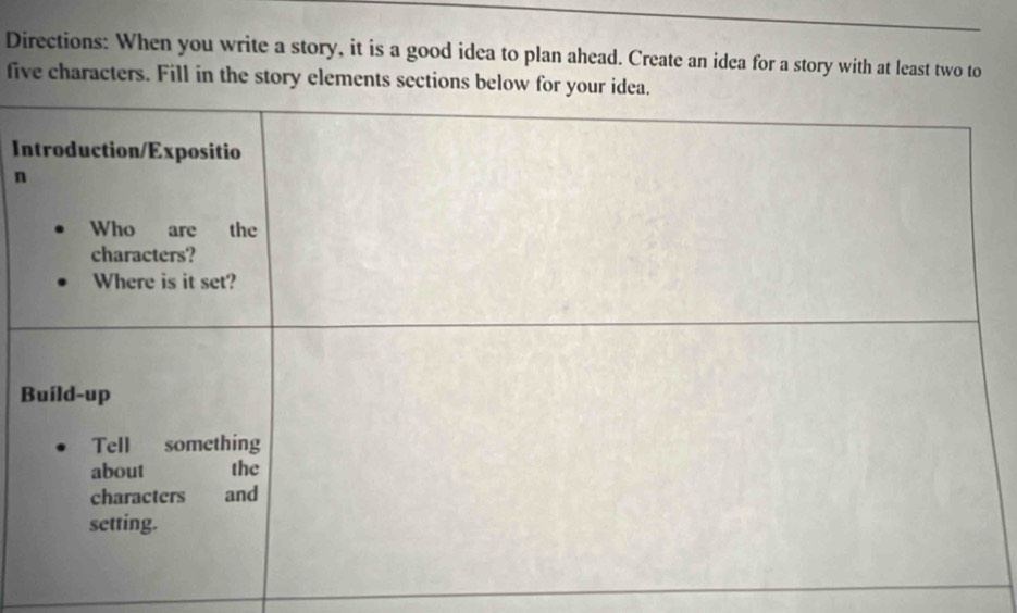 Directions: When you write a story, it is a good idea to plan ahead. Create an idea for a story with at least two to 
five characters. Fill in the story elements sections below for your idea. 
I 
n 
B