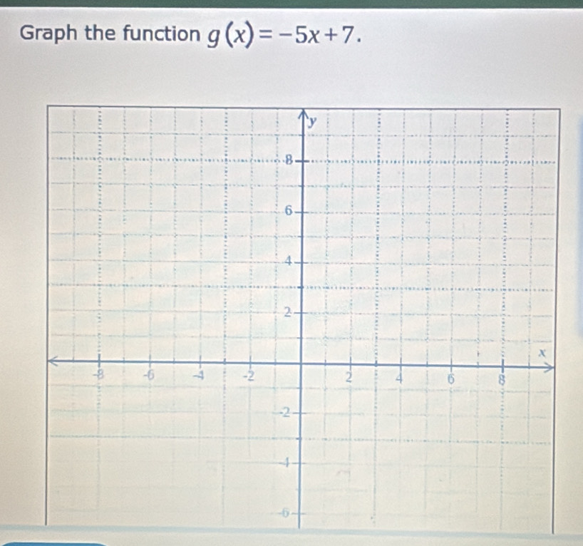 Graph the function g(x)=-5x+7.