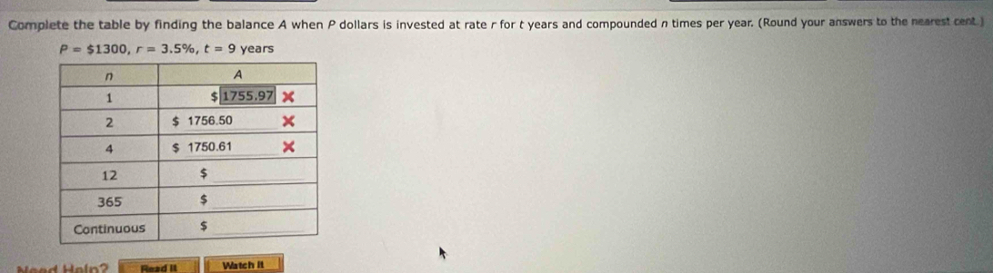 Complete the table by finding the balance A when P dollars is invested at rate r for t years and compounded n times per year. (Round your answers to the nearest cent.)
P=$1300,r=3.5% ,t=9 years
Read it Watch it