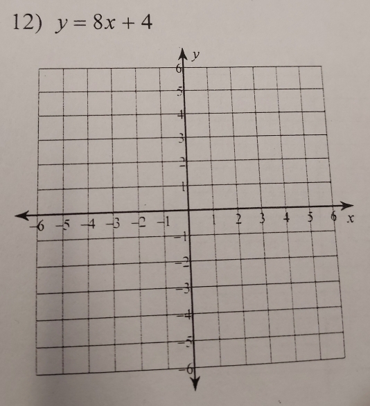 y=8x+4
x