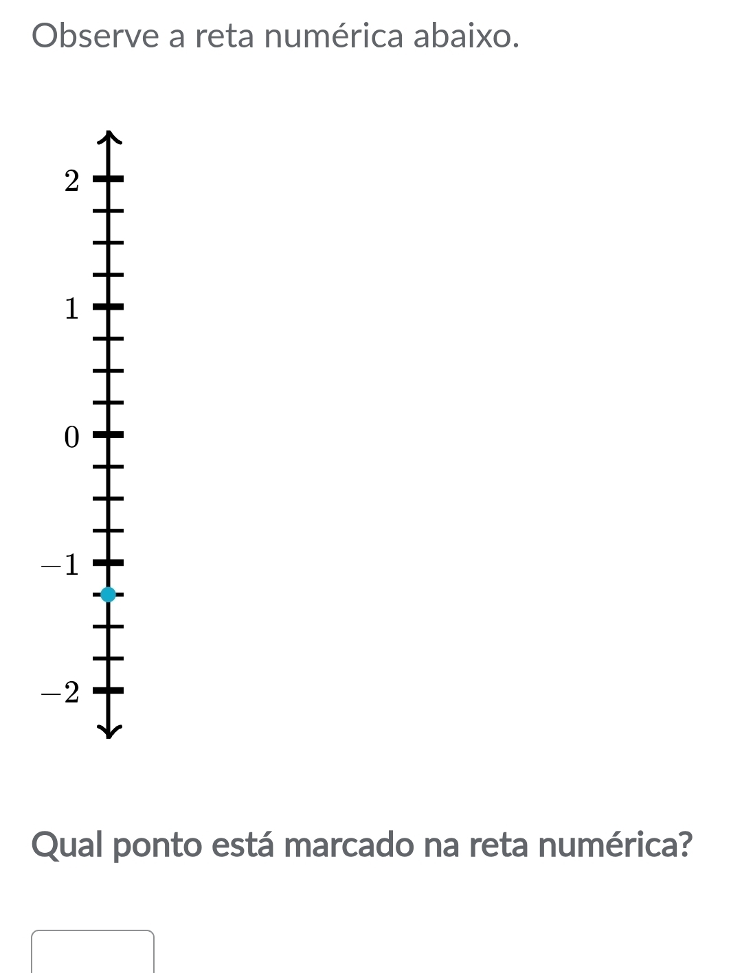 Observe a reta numérica abaixo. 
Qual ponto está marcado na reta numérica?