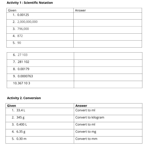 Activity 1 : Scientific Notation 
Activity 2. Conversion