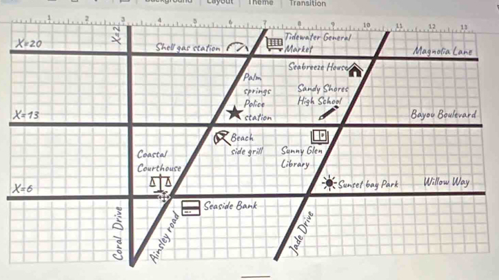 Theme Transition 

" 5
X=20 x
X=13
X=6