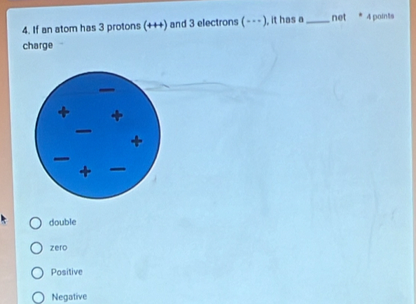 If an atom has 3 protons (+++) and 3 electrons (---), it has a_ net * 4 points
charge
double
zero
Positive
Negative