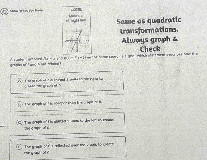 Show What You Know Linear
Makes a
straight line Same as quadratic
transformations.
Always graph &
Check
A student graphed f(x)=x and h(x)=f(x+5) on the same coordinate grid. Which statement describes how the
graphs of fand h are related?
A The graph of I is shifted 5 units to the right to
create the graph of h.
BThe graph of f is steeper than the graph of h.
The graph of f is shifted 5 units to the left to create
the graph of h.
D The graph of f is reflected over the y-axis to create
the graph of h.